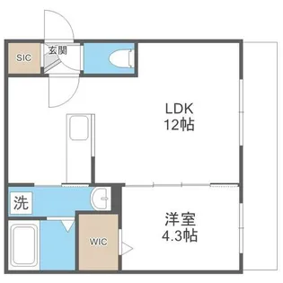 PARICI南平岸【201号室】の間取り