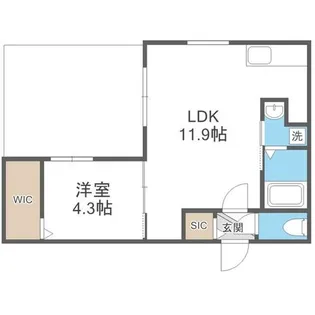 PARICI南平岸【102号室】の間取り