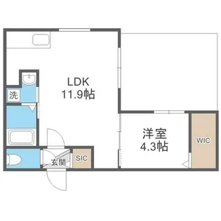 PARICI南平岸【103号室】の間取り