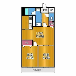 シィダーヴィレッジ【2階】の間取り