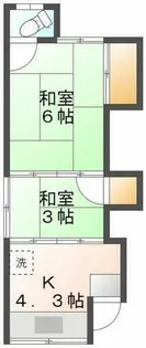 深江南アパート【2階】の間取り