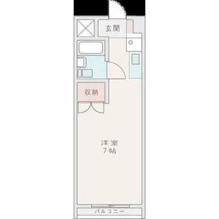 イーストサイド吹田【2階】の間取り