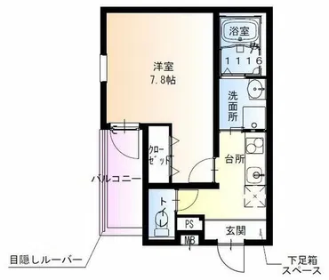 フジパレス今川駅東Ⅲ番館【2階】の間取り