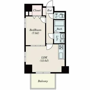 W HOUSE【4階】の間取り