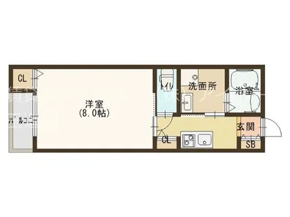 プライムコート緑橋【2階】の間取り