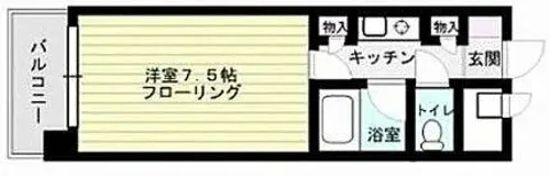 オリエントハイツ天神南【202号室】の間取り
