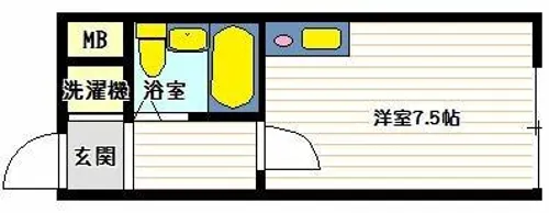 ヨーロピアン西明石【207号室】の間取り