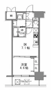 スプランディッド新大阪キャトル【6階】の間取り