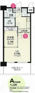 No.82 ORIENT BLD【8階】の間取り