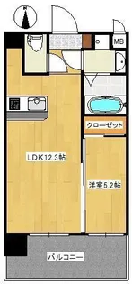 ビクトワール歯大前【0705号室】の間取り