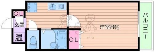 ロイヤルコート華【3階】の間取り