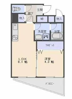 ハートインメイト【2階】の間取り