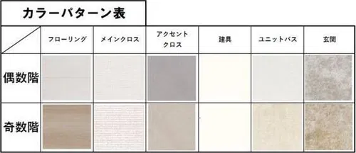 スプランディッド大阪NAMBA LINE【3階】の間取り