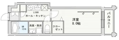 URBAN TERRACE ABENO【1階】の間取り