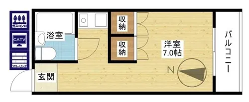 ビスタ新庄ハイツⅠ【3階】の間取り