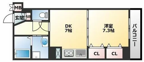 サイプレス小阪駅前【3階】の間取り