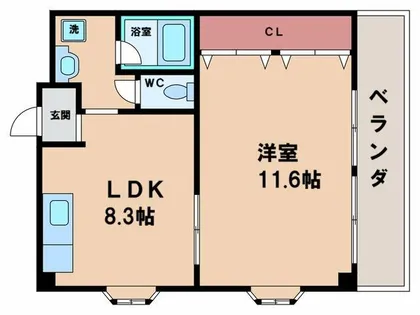 LEO【3階】の間取り