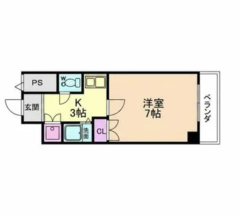 フォレステージ緑橋【2階】の間取り