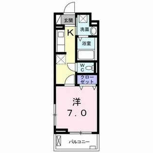 Dieu Lac【2階】の間取り
