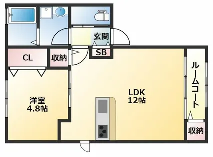 PARKVIEW【1階】の間取り