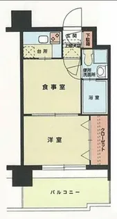 エステートモア薬院通り【907号室】の間取り