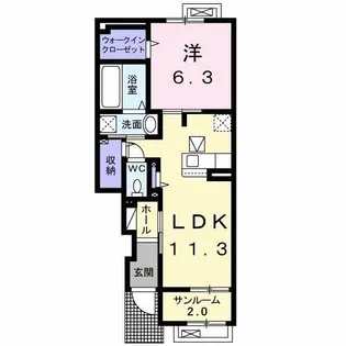 メゾン・シャトンI【1階】の間取り