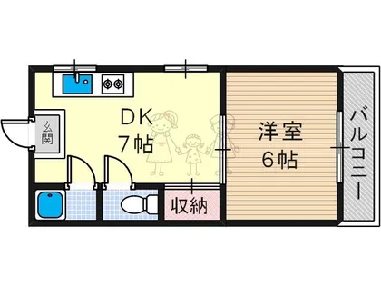 コーシンハイツ【3階】の間取り