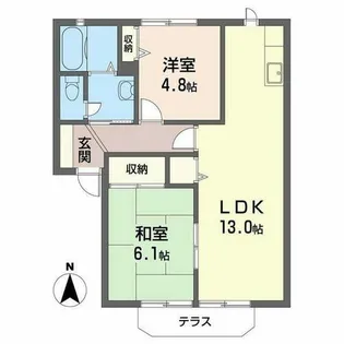 シャルマンハイツ【0102号室】の間取り