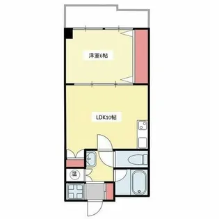 池下ホームズ【4階】の間取り