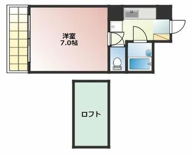 コンドミニアム平尾【5階】の間取り
