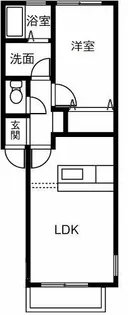 シャルモン・ナポールⅡ【103号室】の間取り