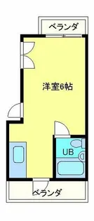 第三大田ビル【2階】の間取り
