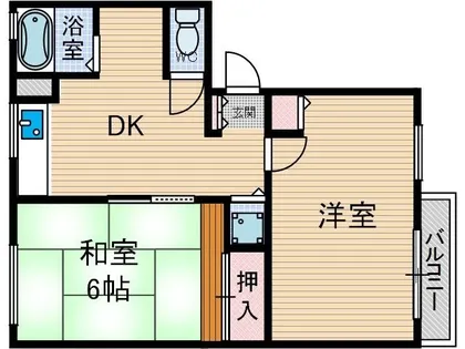 ラ・クルー横江【C201号室】の間取り