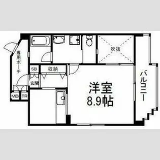 セントポーリア西大路七条【6階】の間取り