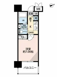 サヴォイザ・ブルネット【3階】の間取り