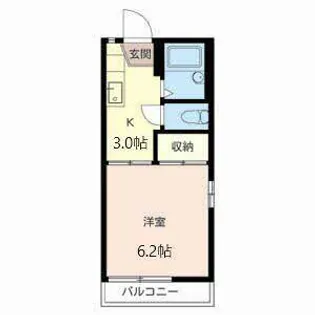 グリーンヒルハイツ【0201号室】の間取り