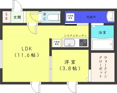Richard【2階】の間取り