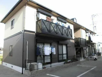 フレグランス古宮【1階】の外観