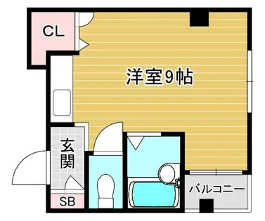 メゾン北巽【2階】の間取り