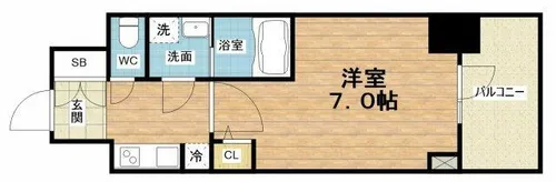 S-RESIDENCE福島Alovita【3階】の間取り