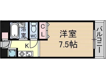 コート・アネックス【2階】の間取り