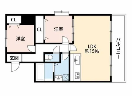 比枝コーポラス上町Ⅰ【2階】の間取り