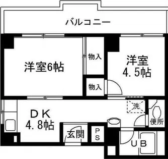 メゾンムーラン【3階】の間取り