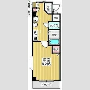 PLAGE HIMURO【505号室】の間取り