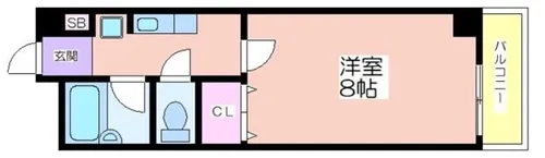 ラ・フォーレ箕面【3階】の間取り