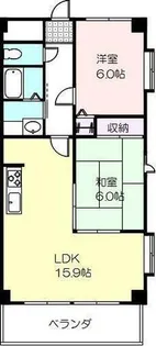 KASUGAハイツ【2階】の間取り