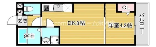 ALEGRIA鶴見区今津【3階】の間取り
