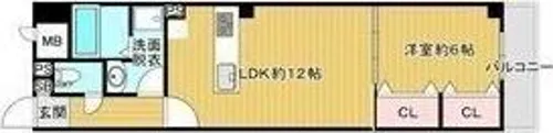 シナジー北田辺【2階】の間取り