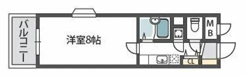 フィレンツェ【10階】の間取り