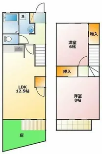ユトリロ岩田 C【1階】の間取り